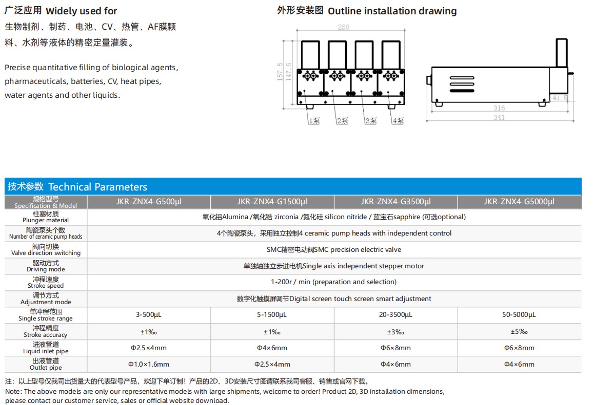 Four-head Intelligent Metering Pump G Series