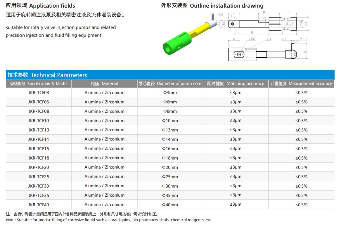 Ceramic Rotary Valve Series