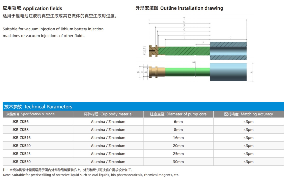 Ceramic Vacuum Injection Cup Series