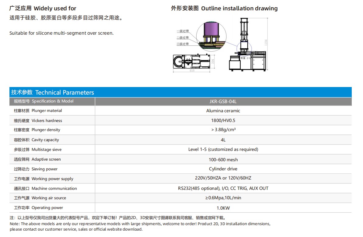 High Viscosity Silica Gel Sieving Quantity Pump Series