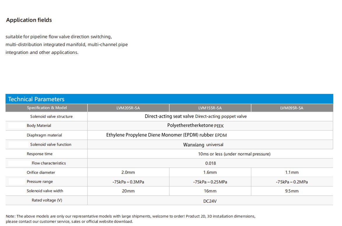 Solenoid Diaphragm Valve