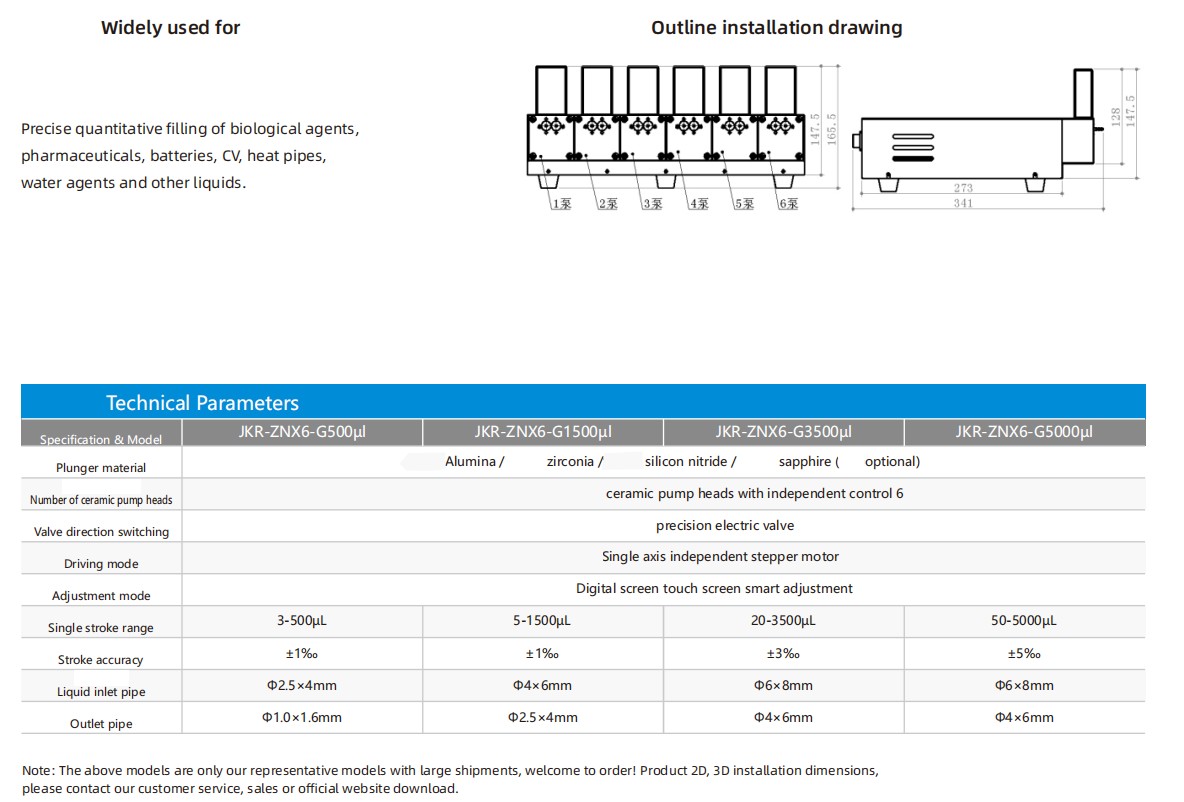 Six-head Intelligent Metering Pump G Series