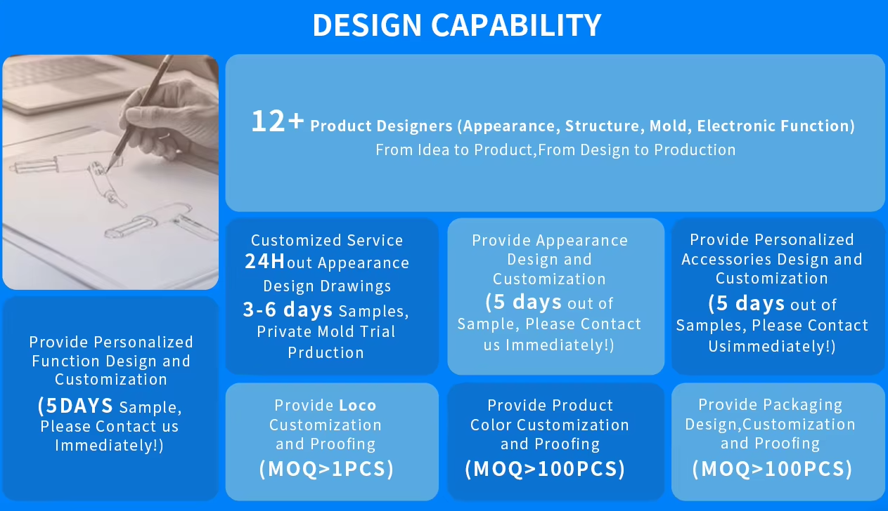 企业微信截图_17579324086887