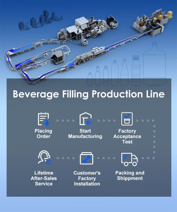 Water Filling Machine