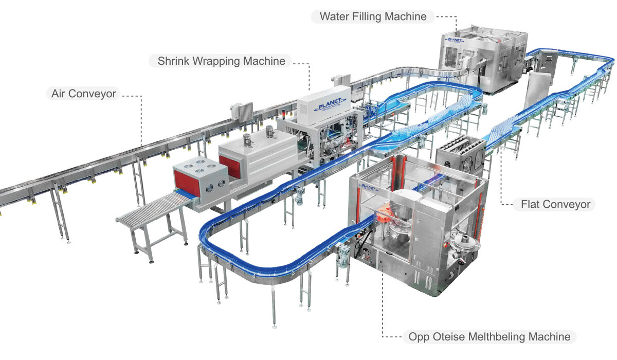 Water Filling Line