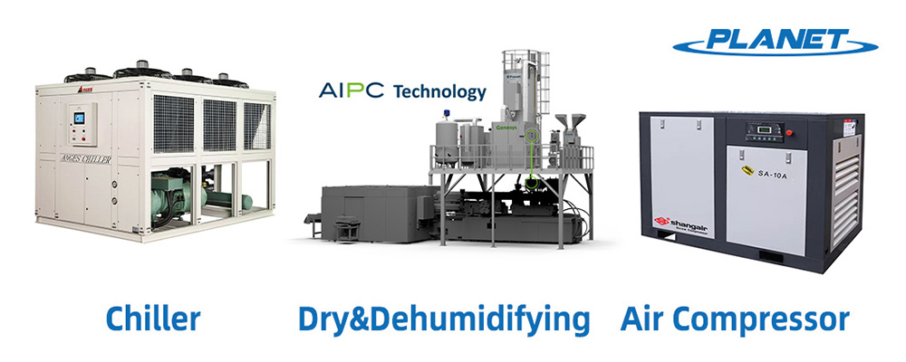 Injection Molding System