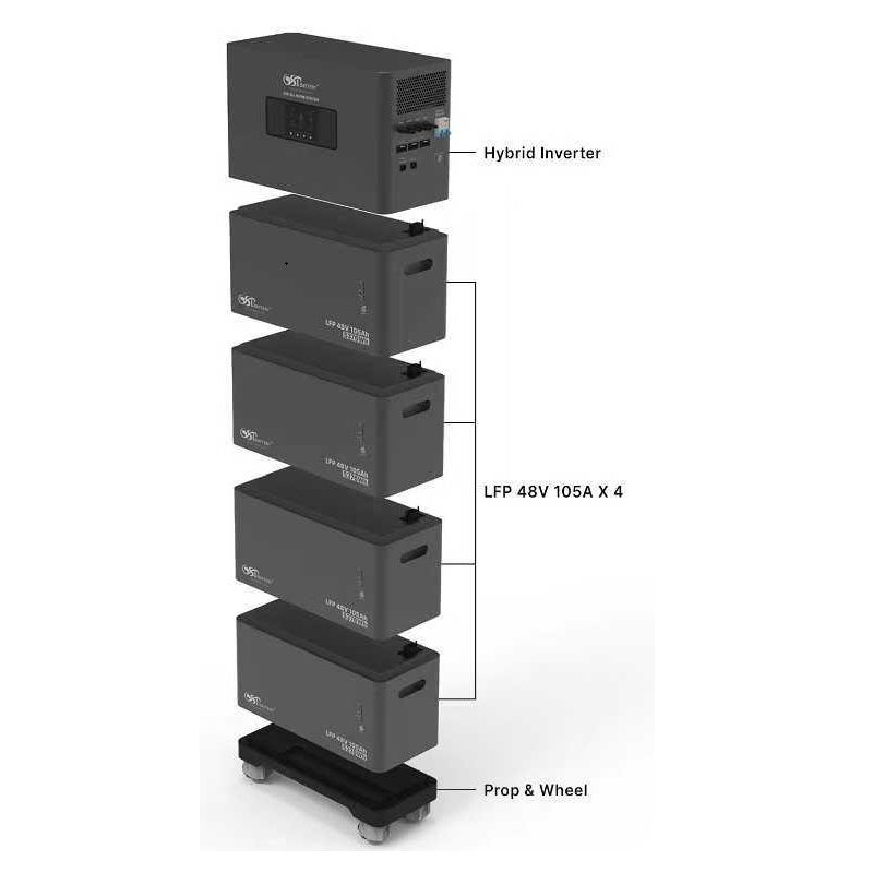 Custom Home Energy Storage Battery Cabinet Enclosure