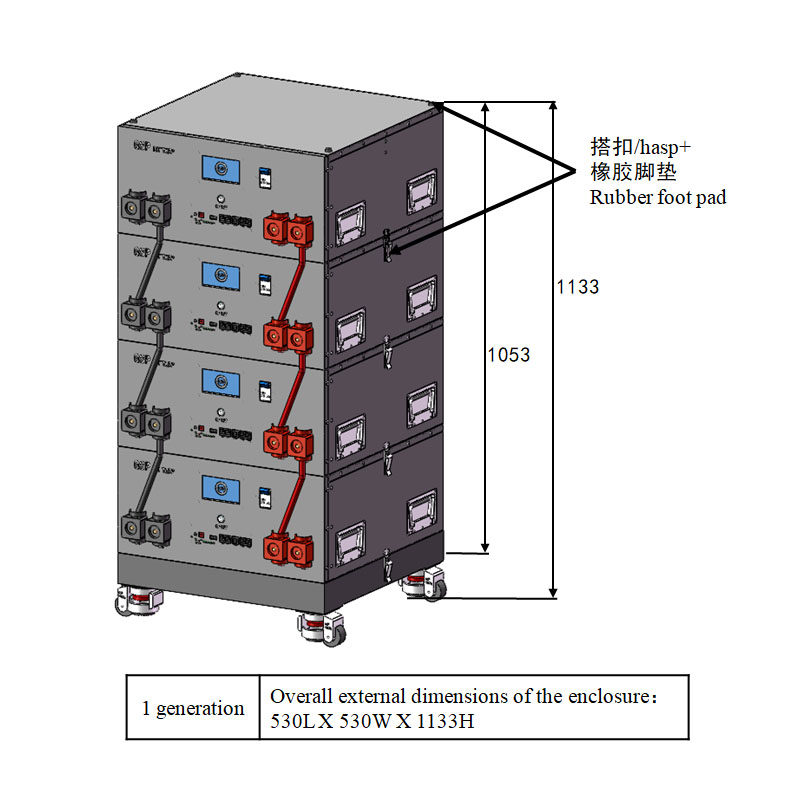 Custom Home Energy Storage Battery Cabinet Enclosure