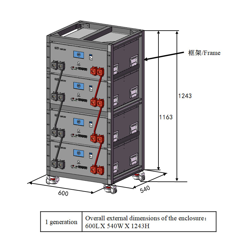 Custom Home Energy Storage Battery Cabinet Enclosure Custom Home Energy Storage Battery Cabinet Enclosure