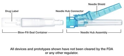 Apiject prefilled single-dose injector made using Blow-Fill-Seal technology.