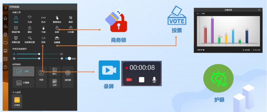 11.21 AOC会议平板有哪些新功能4176