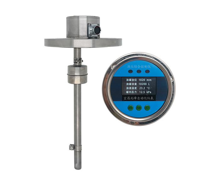 Level Instrument Series