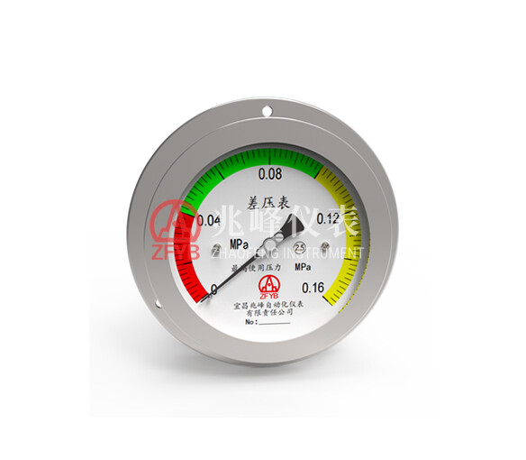 CW Differential Pressure Gauge