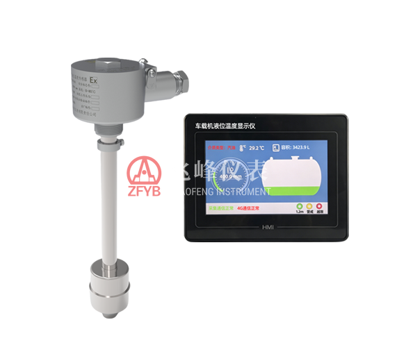 TMS Series Vehicle-Mounted Intelligent Explosion-Proof Multi-Parameter Monitoring System