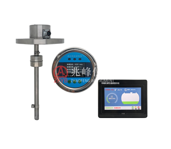 TMS Series Vehicle-Mounted Intelligent Explosion-Proof Multi-Parameter Monitoring System