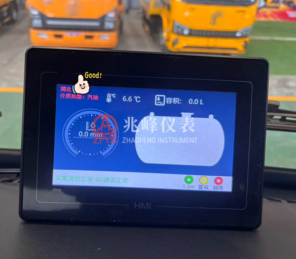 TMS Series Vehicle-Mounted Intelligent Explosion-Proof Multi-Parameter Monitoring System