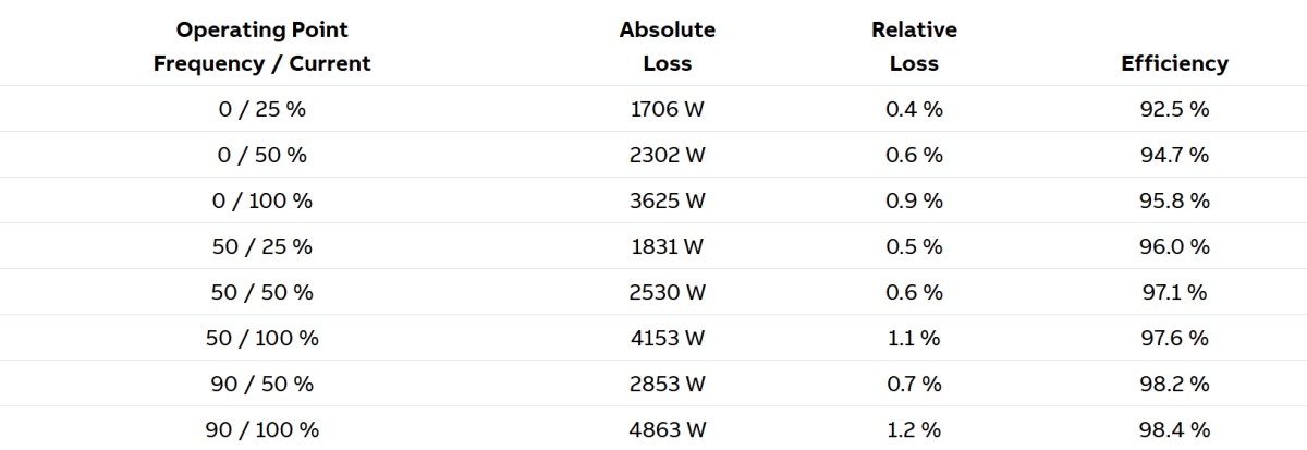 e83fd38537662341b0aa3e6f135ba55f