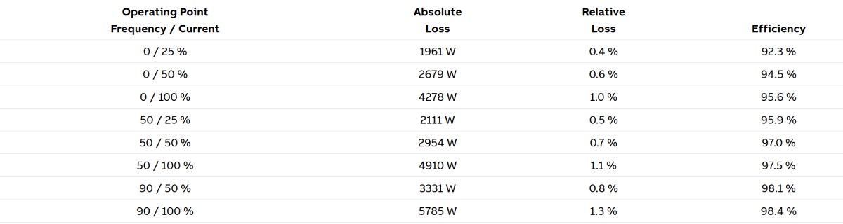 b6fb8c033f0fd93a72ef47bd98b0ec6b