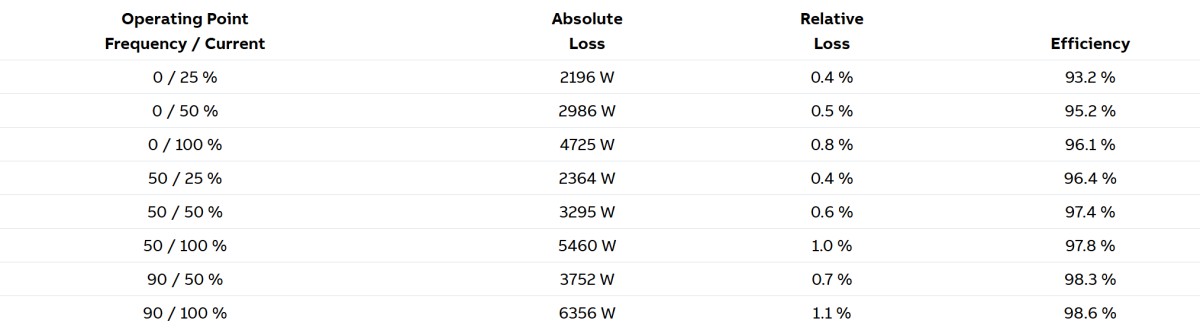 6f3f674e189cfc51d7d63b8a807ea8db