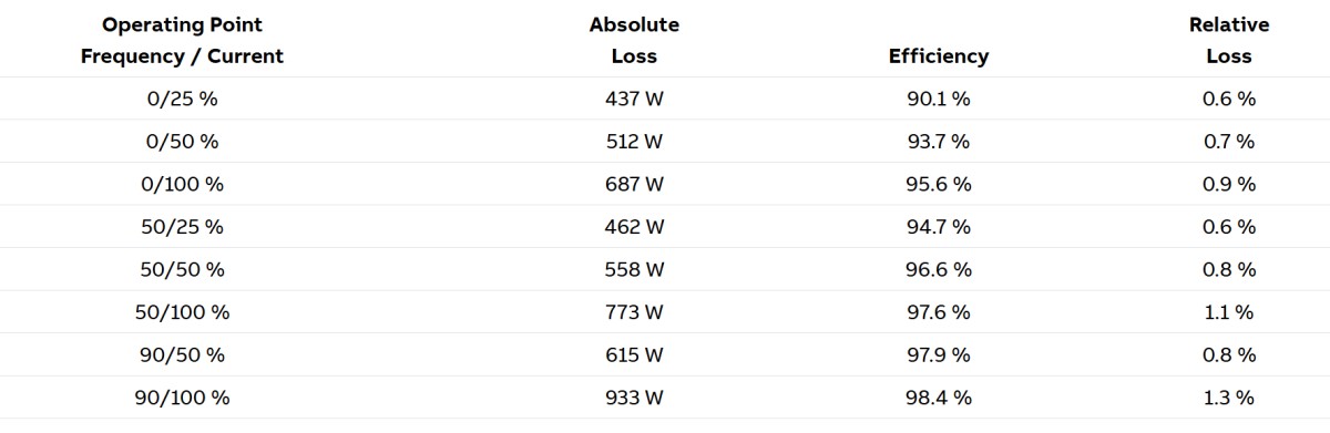 dfab32a7484ae8224096f9187e155f1b