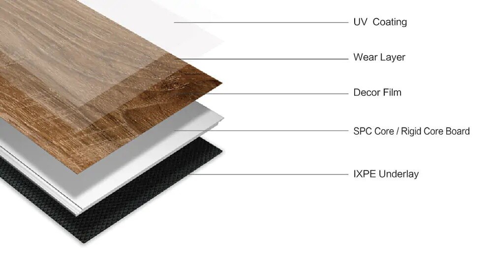 spc-floor-structures.jpg