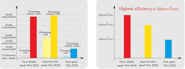imgi_32_Line-diagram