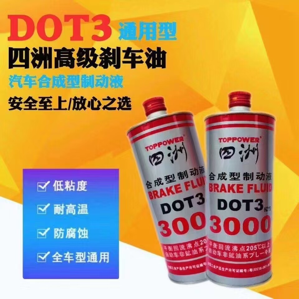 Brake fluid