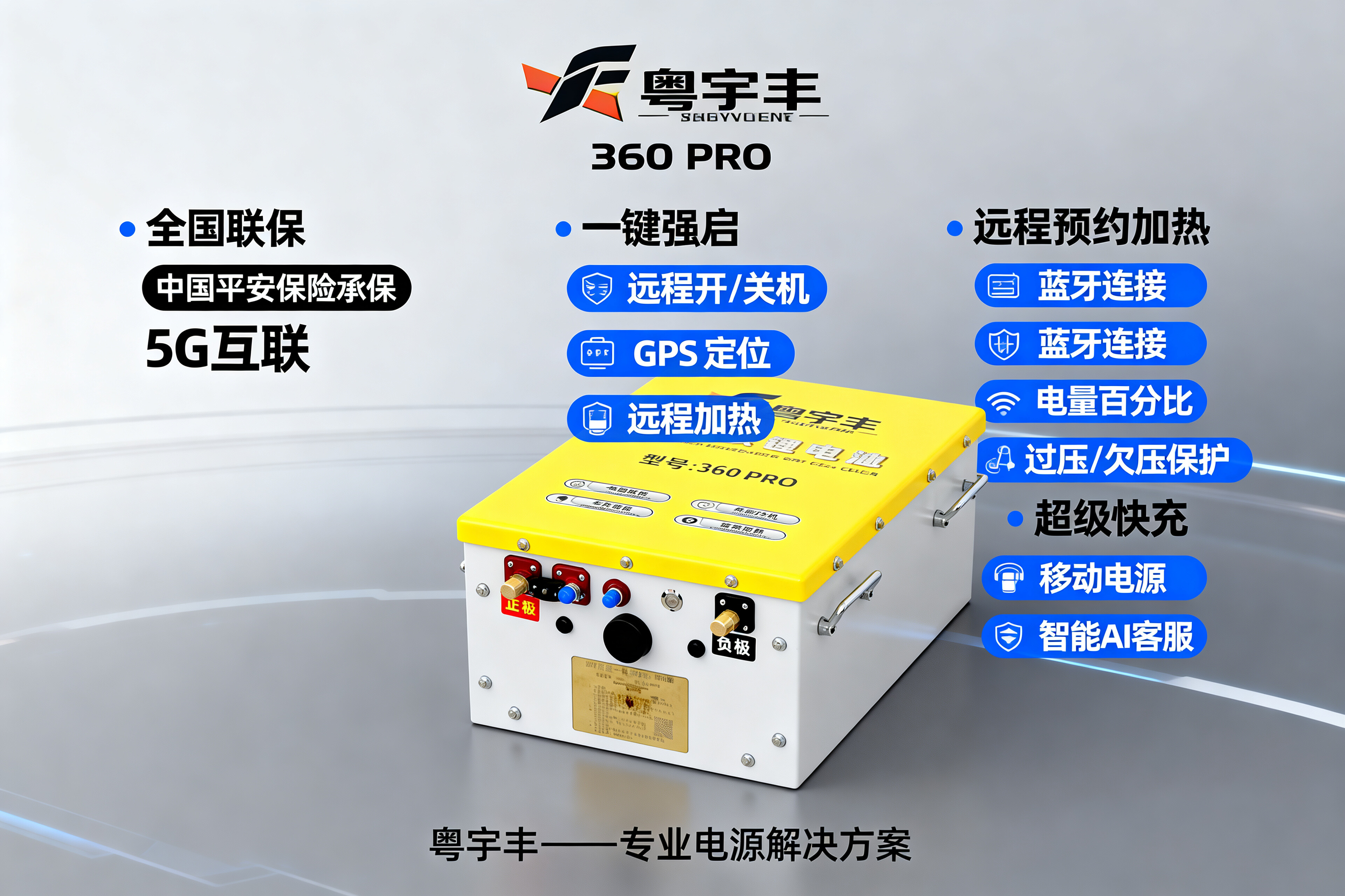 Yueyufeng 360PRO