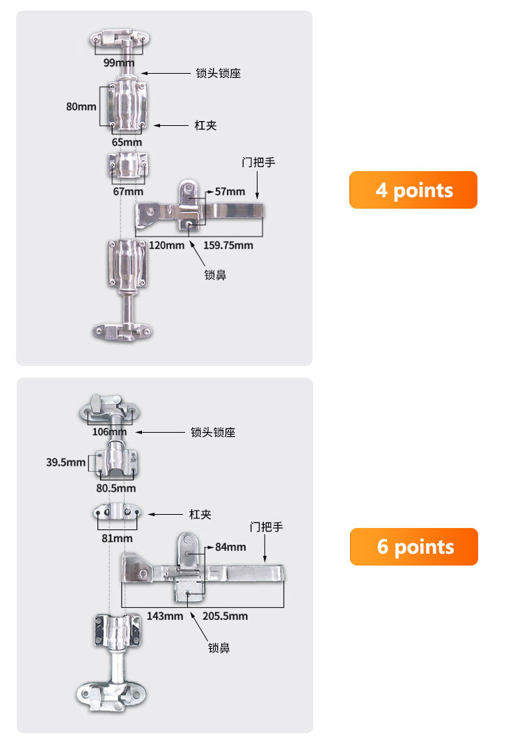 冷藏车锁具详情页_03 冷藏车锁具详情页_03