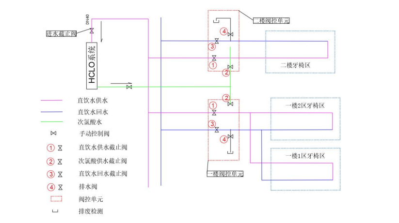 A hospital in Karamay has achieved full coverage of disinfection across all areas and scenarios.