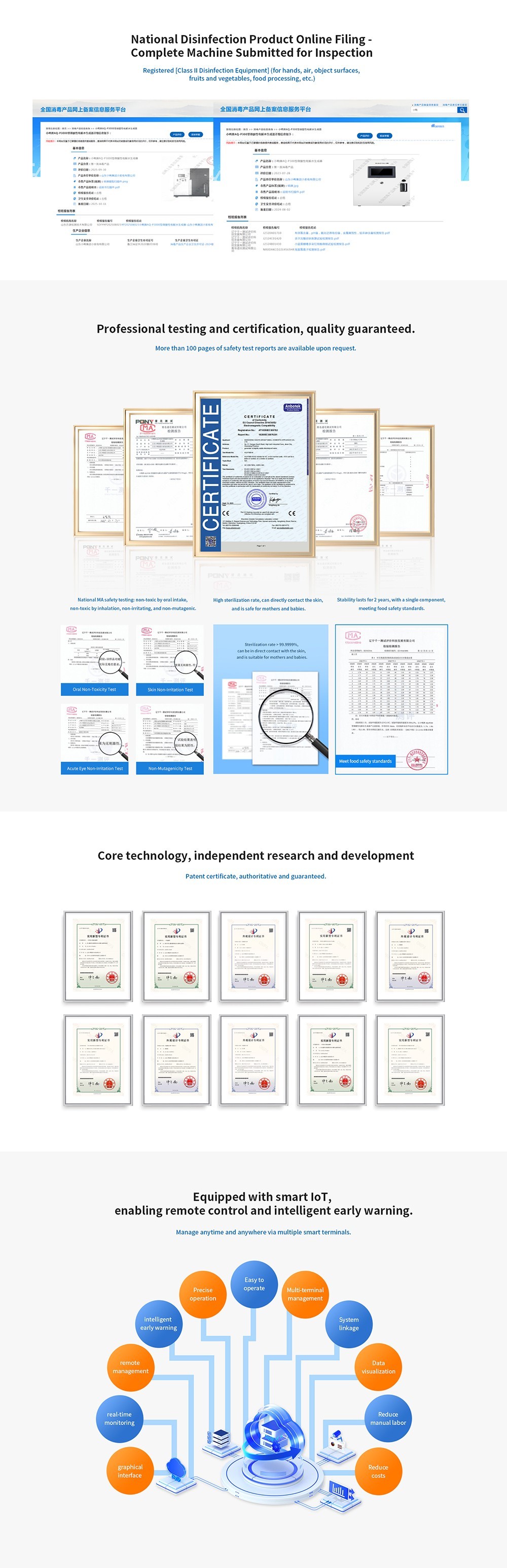核心技术 核心技术