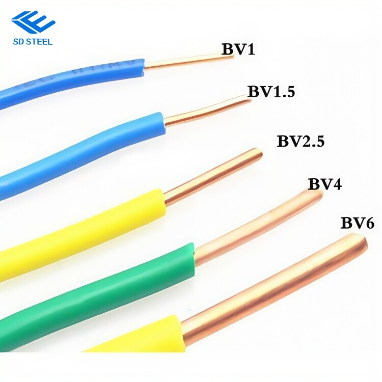 BV wires