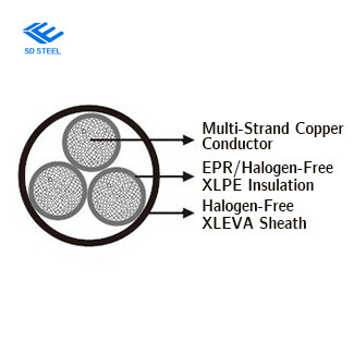 LSOH anti-torsion power cable 0.61kV