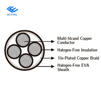 LSOH shielded anti-torsion loop wind power cable 0.61kV