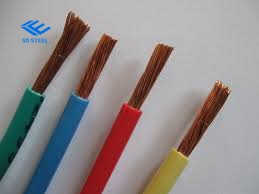 Development trends of low-smoke, halogen-free wires