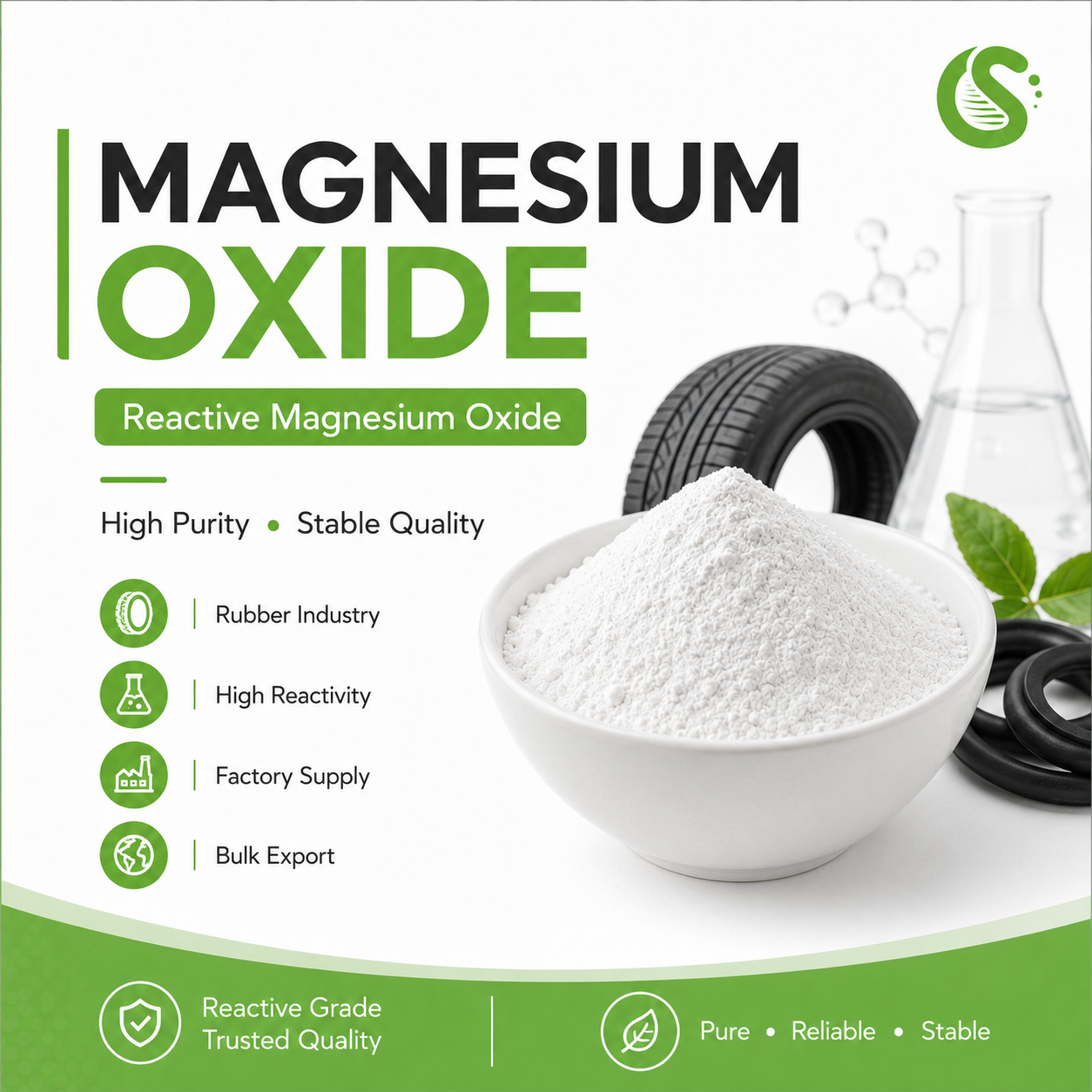 Reactive Magnesium Oxide
