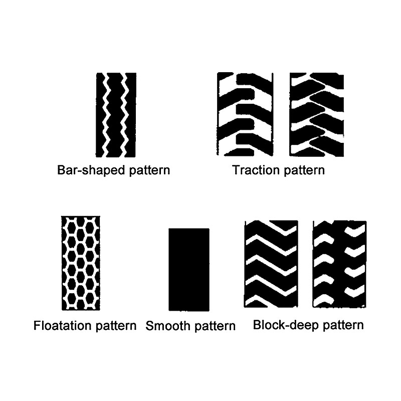 Choosing the Right Tire Tread Pattern: Tips and Tricks from Industry Experts