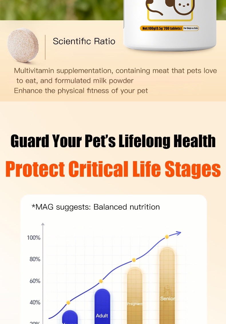 D-复合维生素片_08