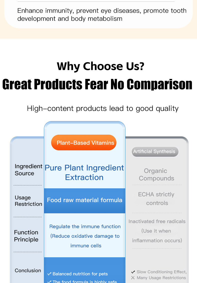 D-复合维生素片_12