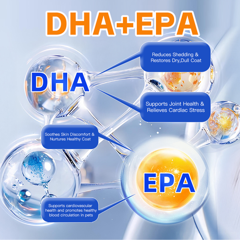 Pet Deep Sea Fish Oil Capsules for Dogs & Cats, Immune Support, Anti-Shedding, Skin & Coat Health