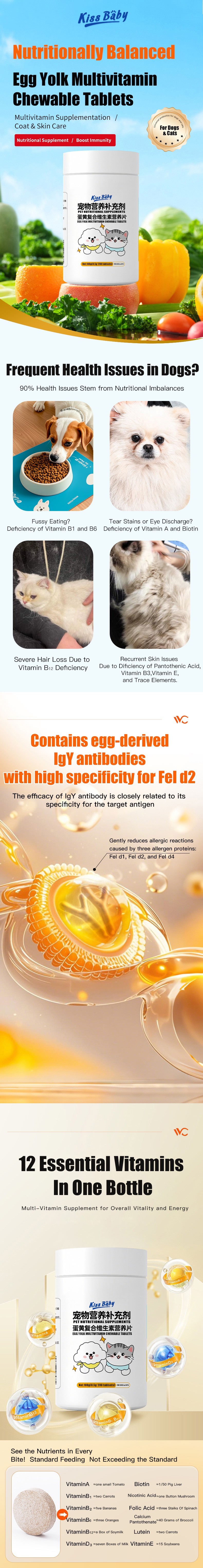 D-蛋黄复合维生素片_01