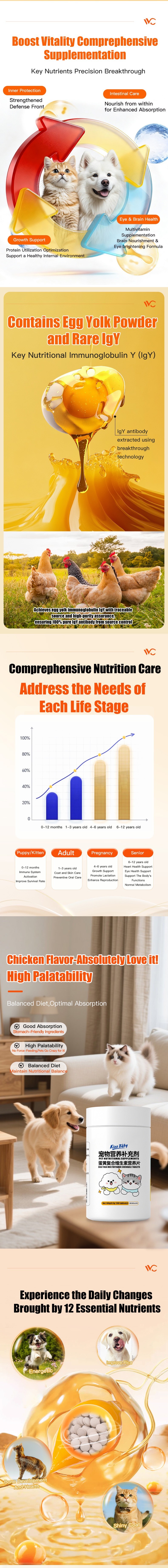 D-蛋黄复合维生素片_02