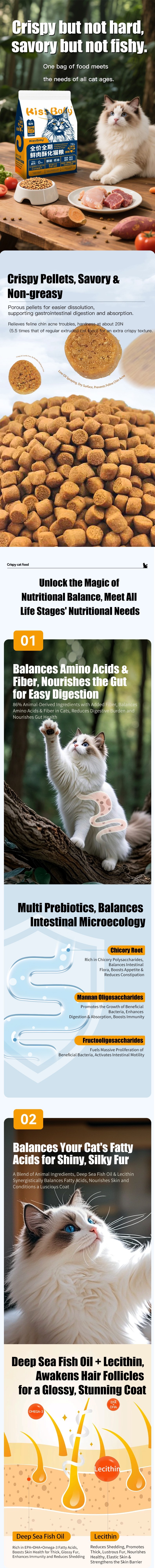 猫粮详情_02