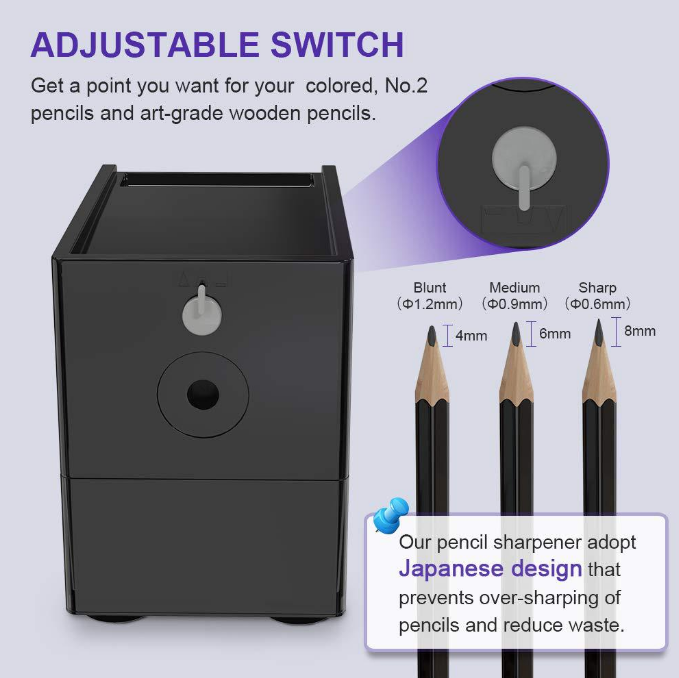 Electric pencil sharpener