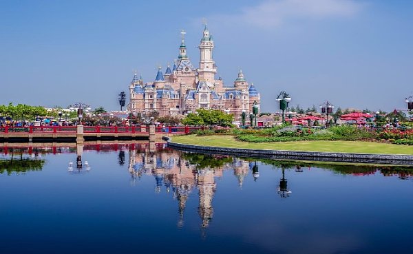 Study Tour Travel Itinerary