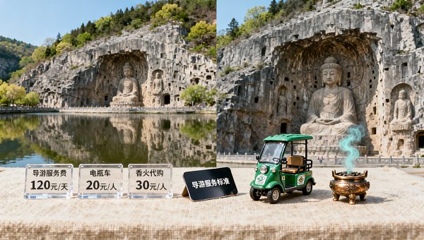 Hidden costs not listed on Chinese tour price lists: How are guide tips, electric cart fares, and incense vouchers calculated?