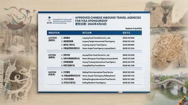 Saudi SCTA updates visa whitelist, adding 12 local destination management agencies in Luoyang, Anyang, and Kaifeng