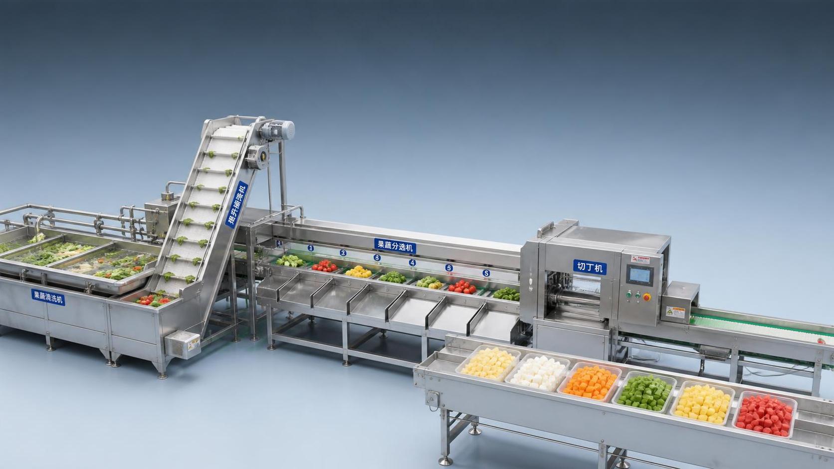 How to Select Food Processing Equipment for Capacity, Product Type, and Space