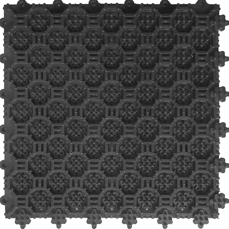 Multi-functional anti-slip mat