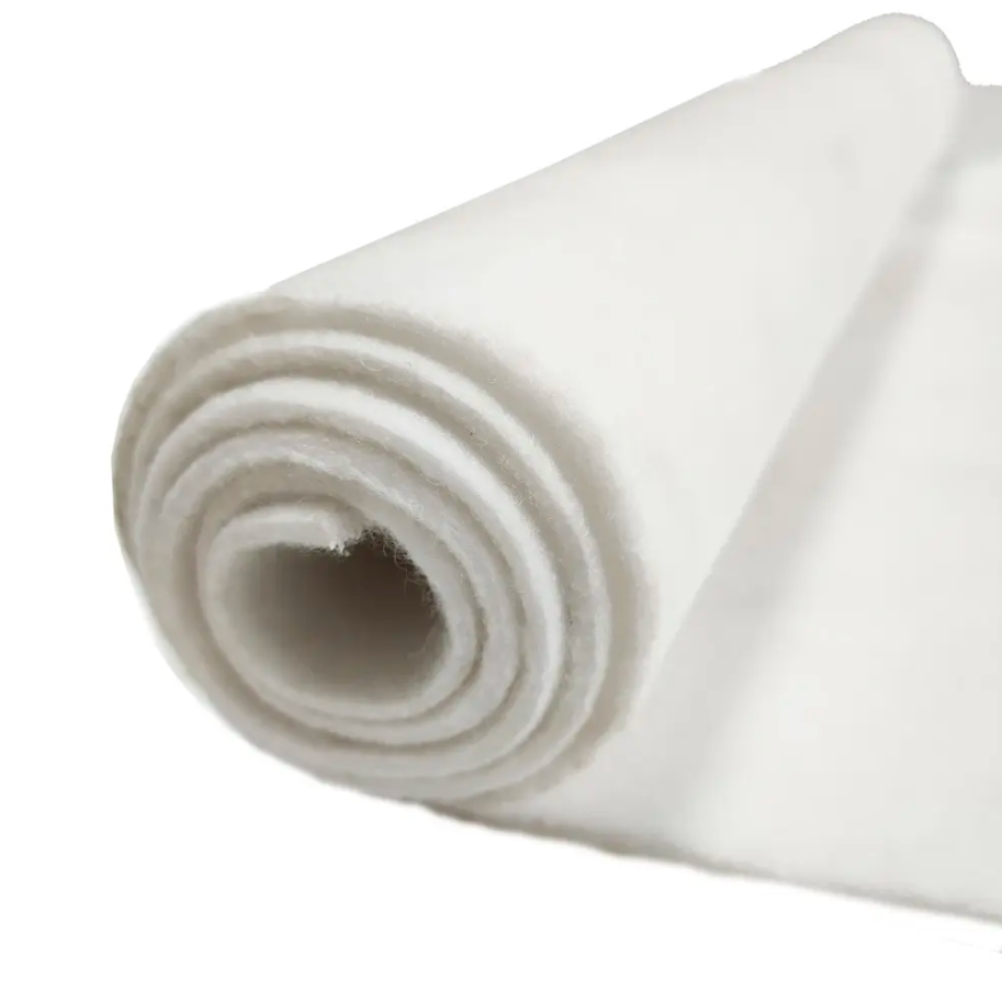 PP(Polypropylene)high strength geotextile